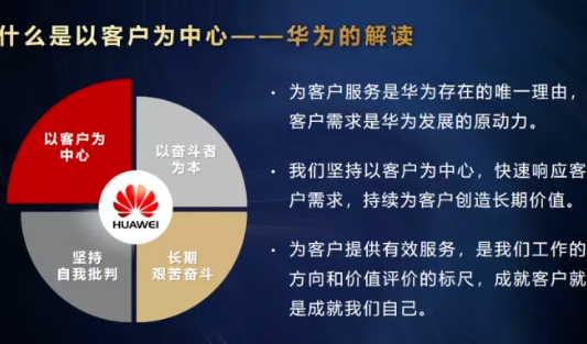 面臨企業(yè)發(fā)展的分水嶺，該怎么打造真正「客戶第一」的組織？